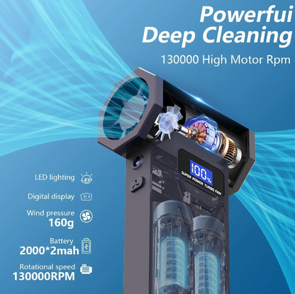 P70 Turbo Jet Fan – 110,000 RPM Cordless Air Duster & Blower