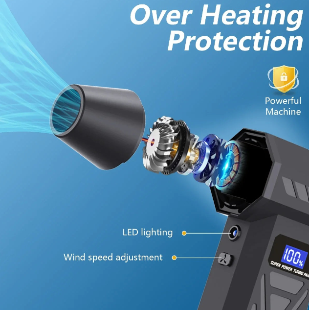 P70 Turbo Jet Fan – 110,000 RPM Cordless Air Duster & Blower